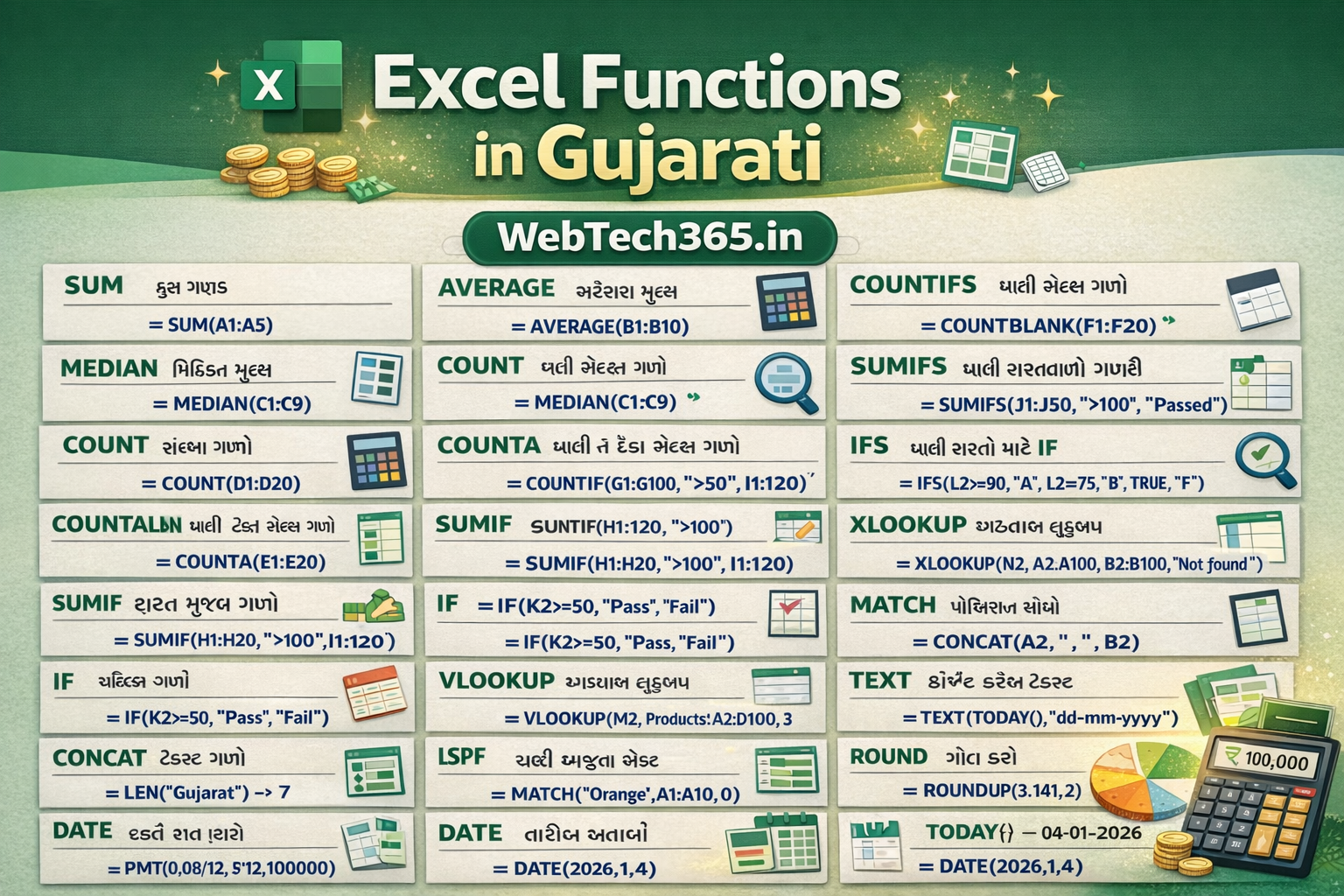 📊 Excelનાં ૩૦ મહત્વનાં Functions (Gujarati Explanation)